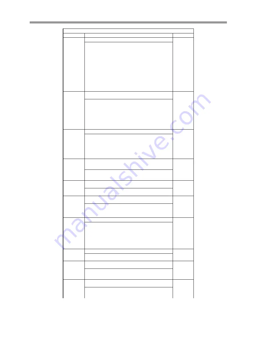 Canon ImageRunner iR8500 Series Service Manual Download Page 994