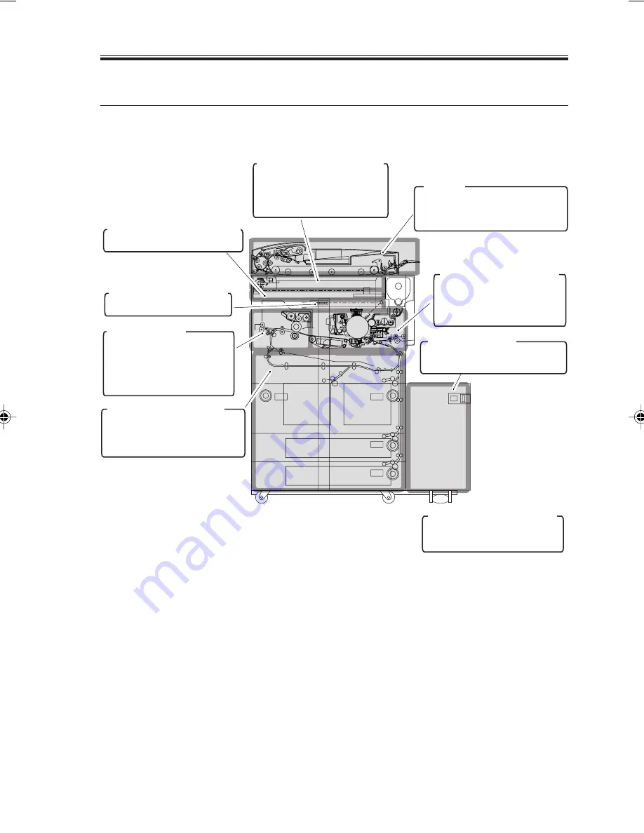 Canon ImageRunner iR8500 Series Скачать руководство пользователя страница 51