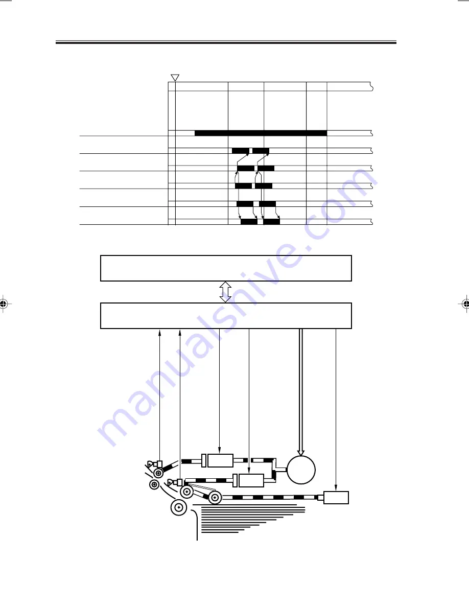 Canon ImageRunner iR8500 Series Скачать руководство пользователя страница 92