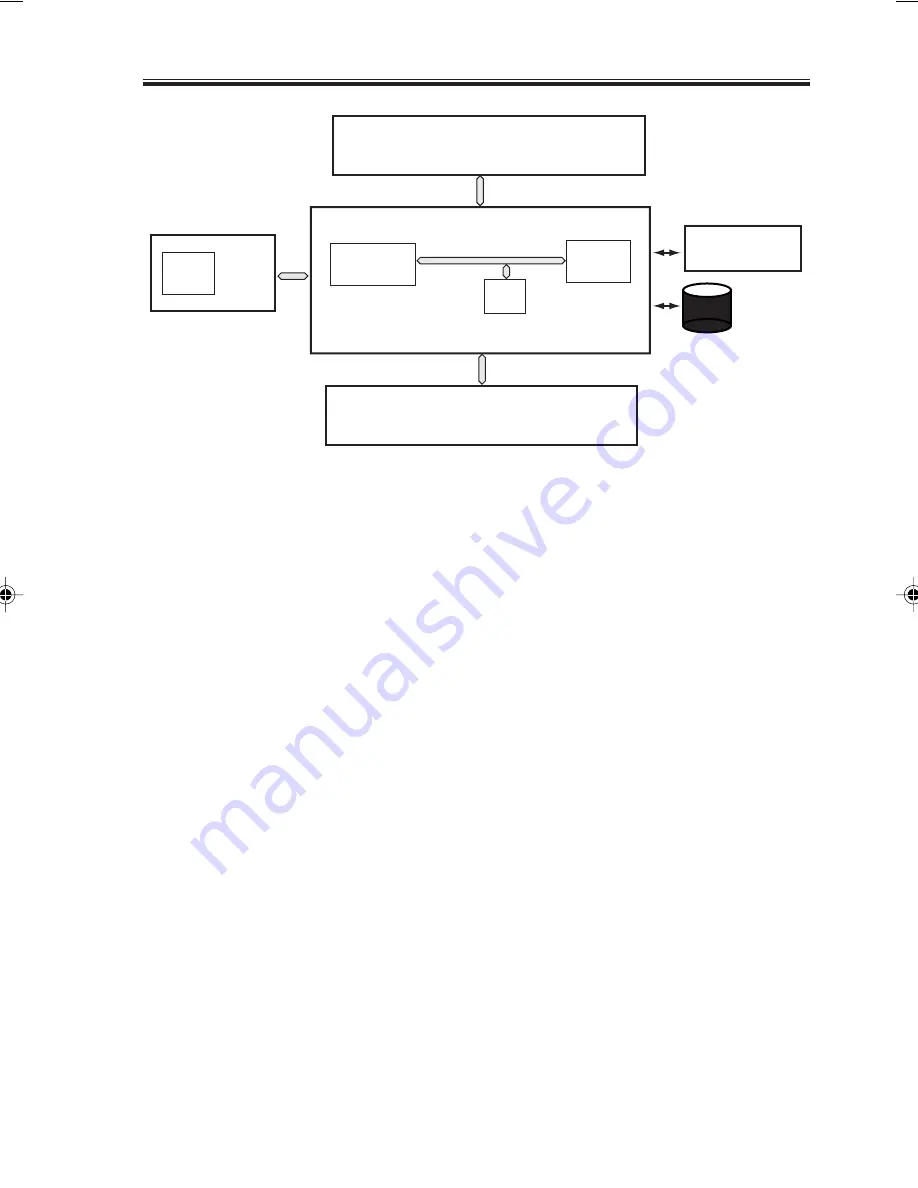 Canon ImageRunner iR8500 Series Скачать руководство пользователя страница 96