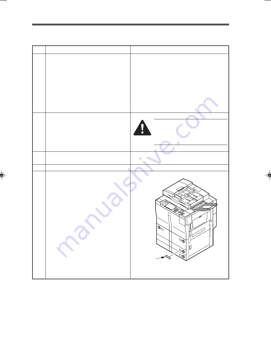 Canon ImageRunner iR8500 Series Скачать руководство пользователя страница 136