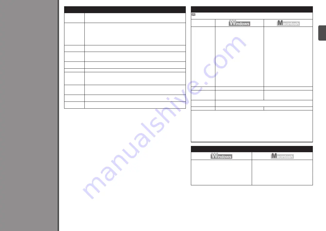 Canon IP2702 Getting Started Download Page 29