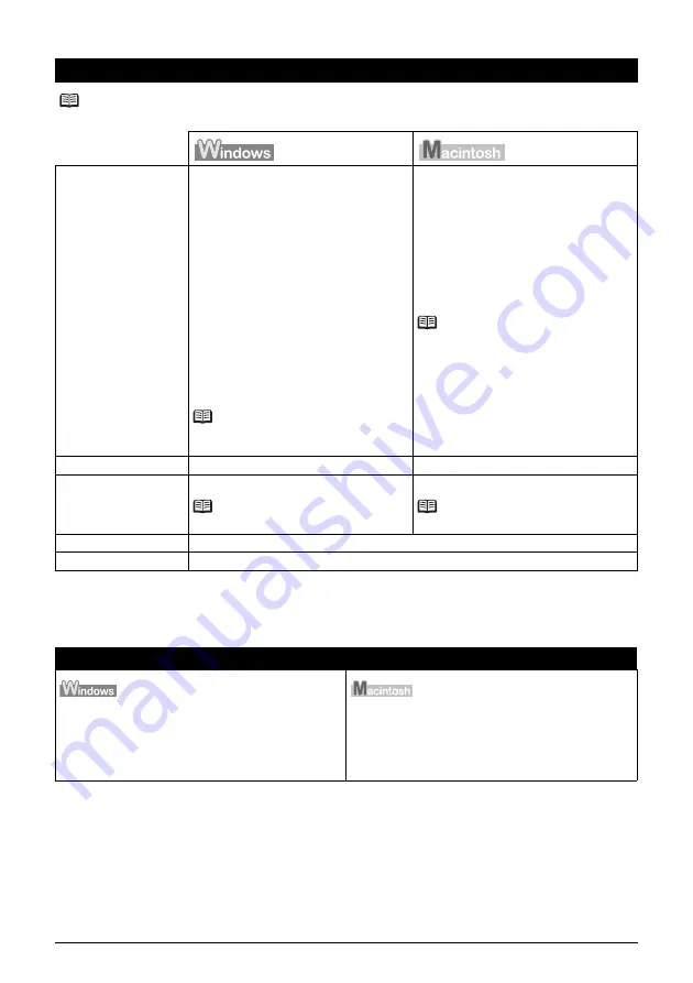 Canon iP4500 - PIXMA Color Inkjet Printer Скачать руководство пользователя страница 92