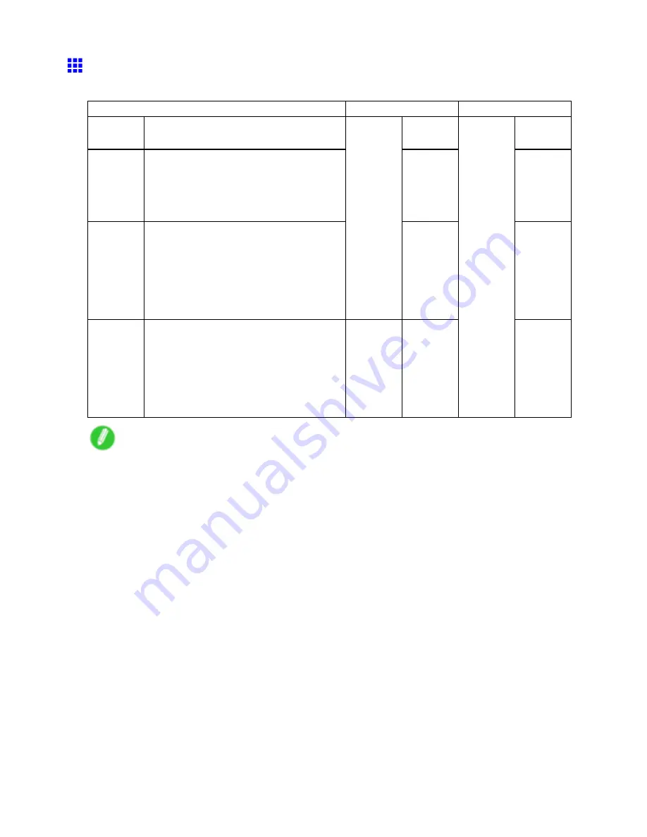 Canon iPF6100 - imagePROGRAF Color Inkjet Printer User Manual Download Page 143