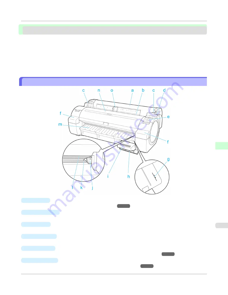 Canon iPF655 - imagePROGRAF Color Inkjet Printer User Manual Download Page 713