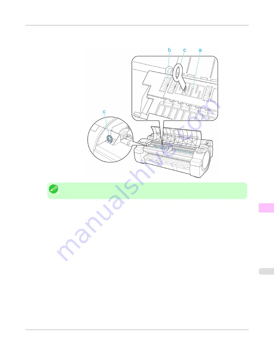 Canon iPF655 - imagePROGRAF Color Inkjet Printer User Manual Download Page 843