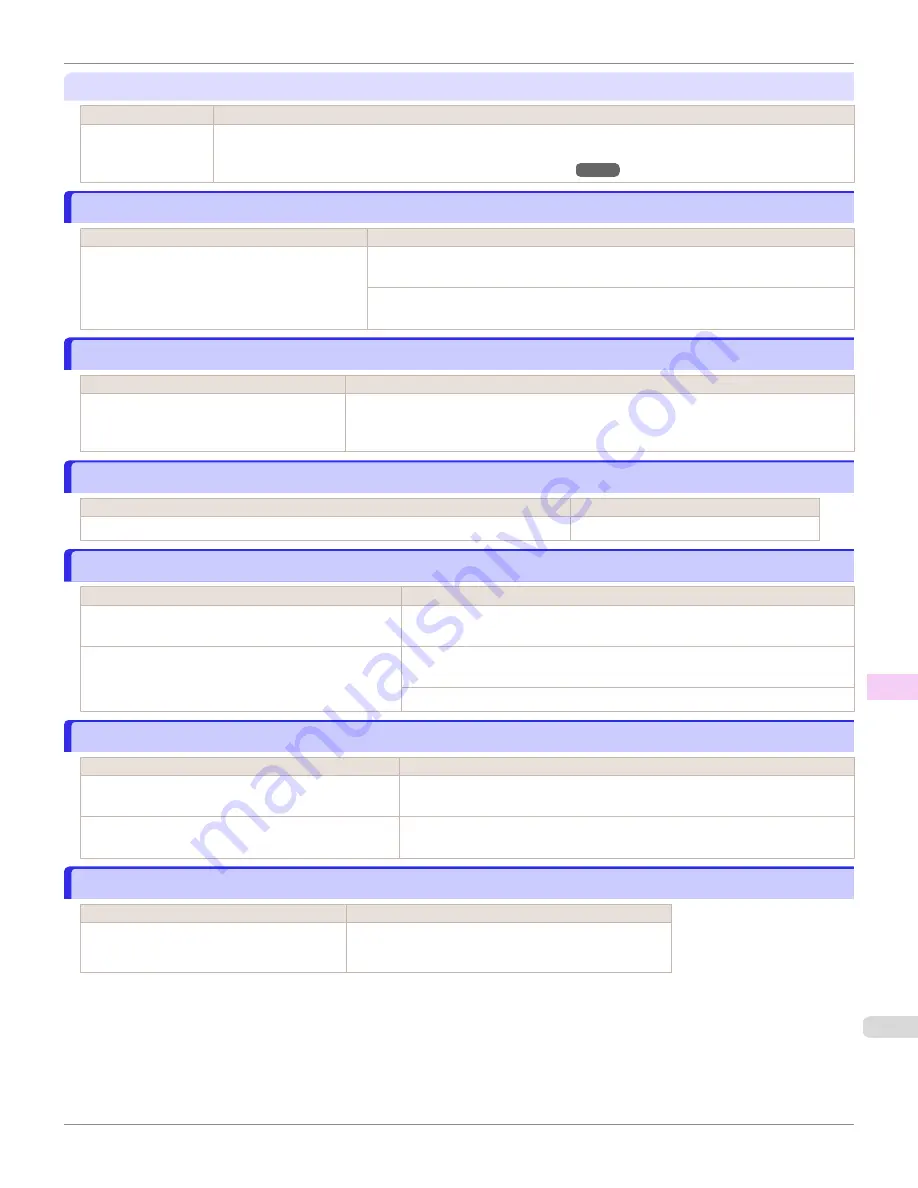 Canon IPF670 User Manual Download Page 627