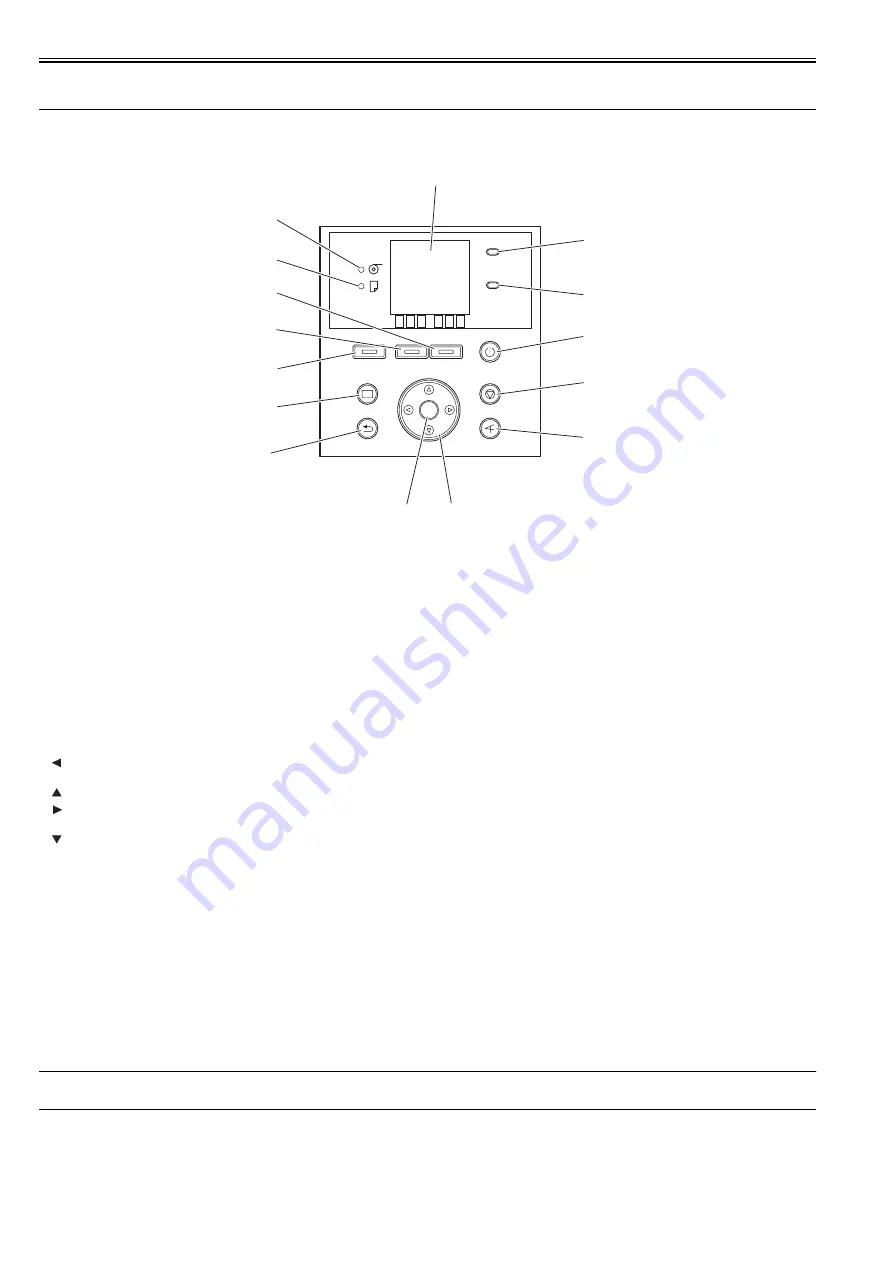 Canon iPF671 Service Manual Download Page 34