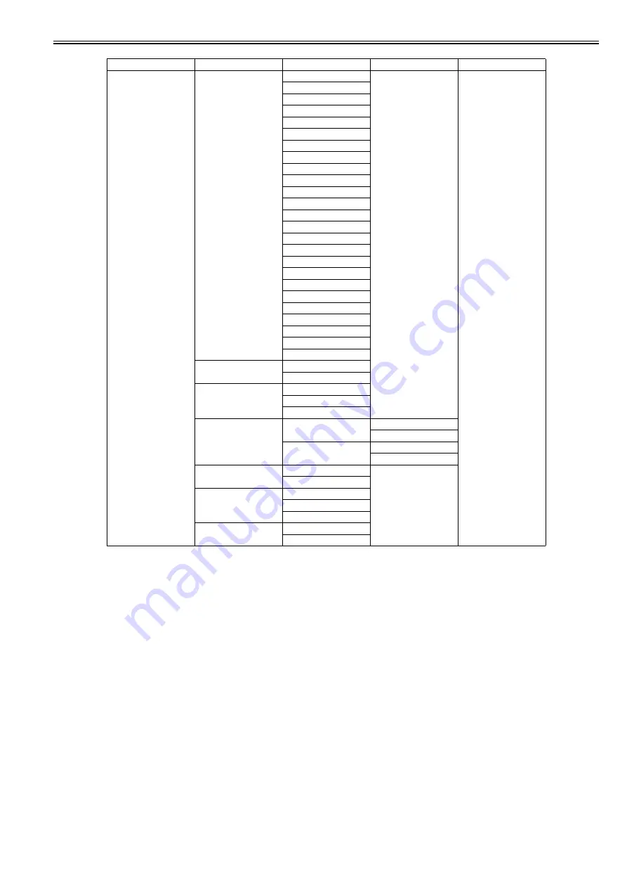 Canon iPF671 Service Manual Download Page 45