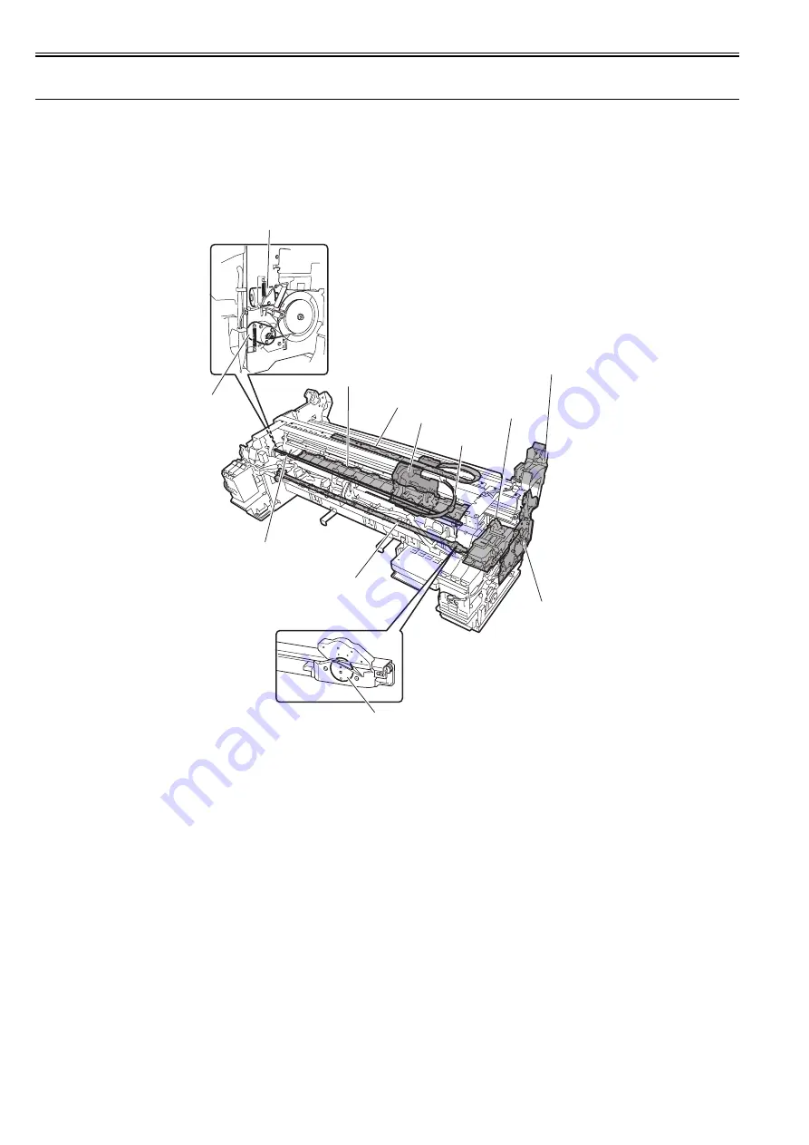 Canon iPF671 Service Manual Download Page 56