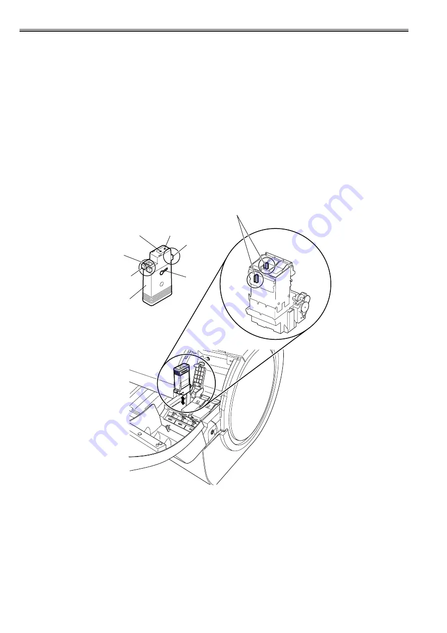 Canon iPF671 Service Manual Download Page 78