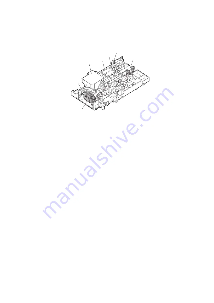 Canon iPF671 Service Manual Download Page 88