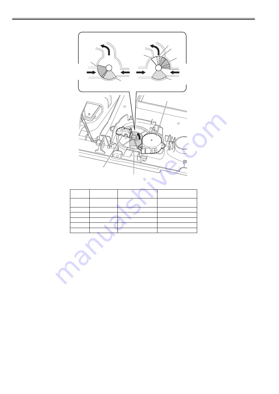 Canon iPF671 Скачать руководство пользователя страница 92