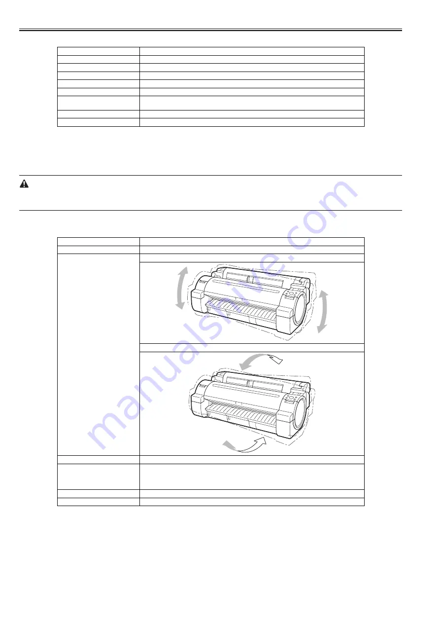 Canon iPF671 Скачать руководство пользователя страница 130