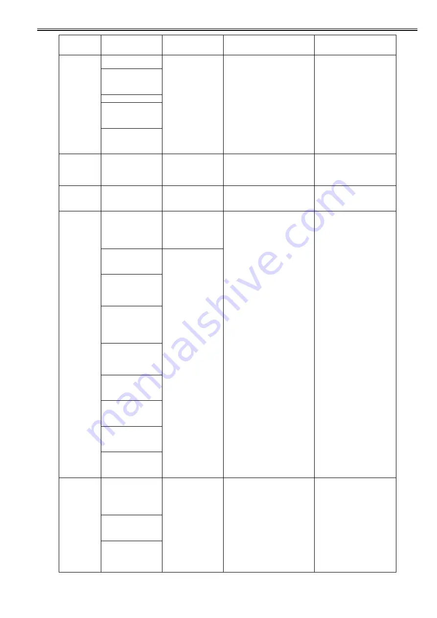 Canon iPF671 Скачать руководство пользователя страница 233