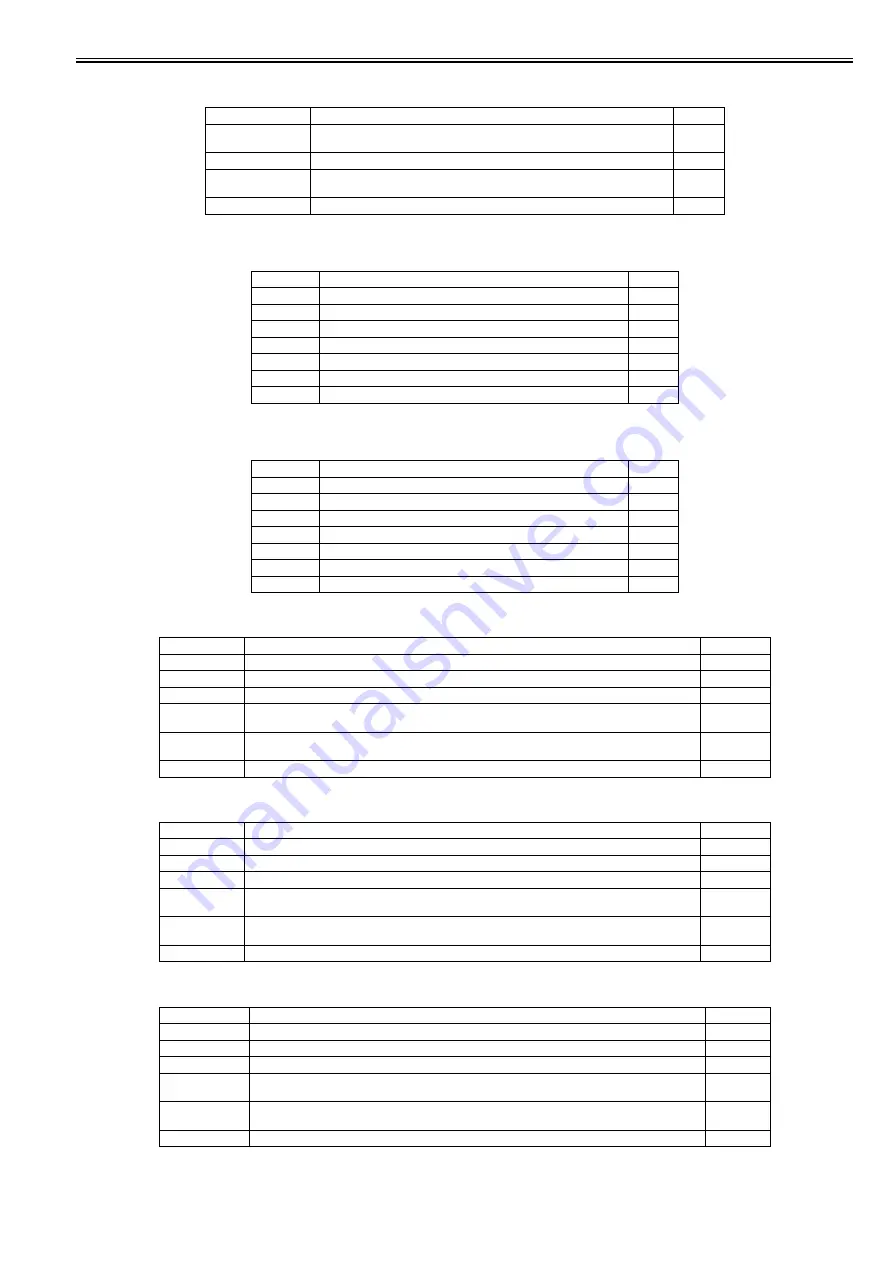 Canon iPF671 Скачать руководство пользователя страница 279