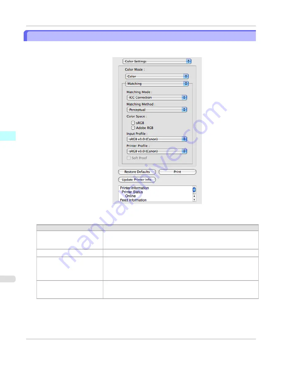 Canon iPF755 - imagePROGRAF Color Inkjet Printer User Manual Download Page 494