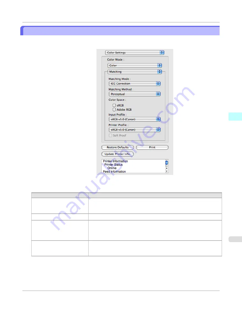 Canon iPF755 - imagePROGRAF Color Inkjet Printer User Manual Download Page 521