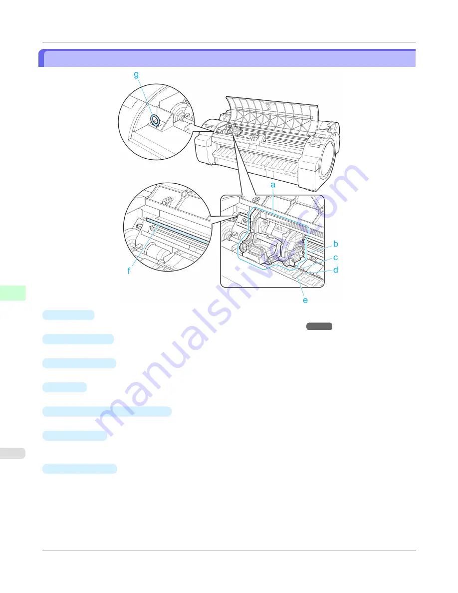 Canon iPF755 - imagePROGRAF Color Inkjet Printer User Manual Download Page 716