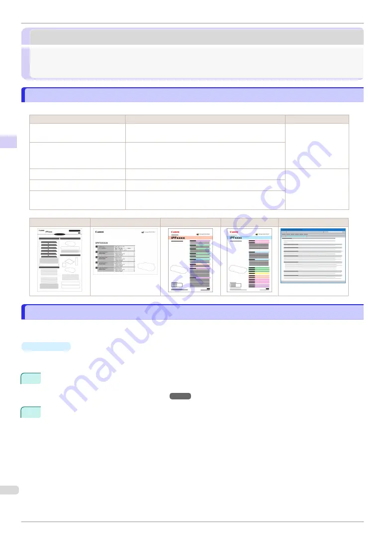 Canon iPF830 Series Basic Manual Download Page 6