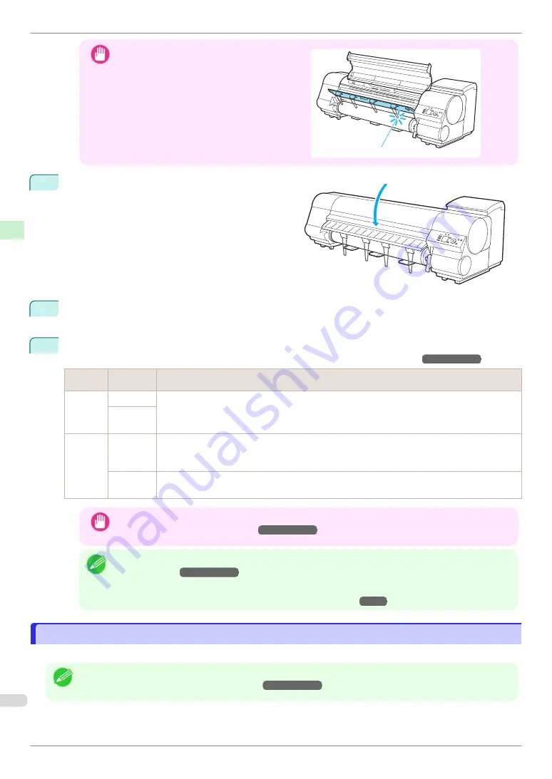 Canon iPF830 Series Basic Manual Download Page 18