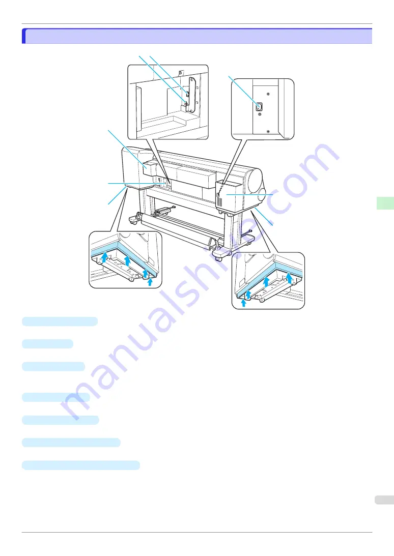 Canon iPF830 Series Basic Manual Download Page 65