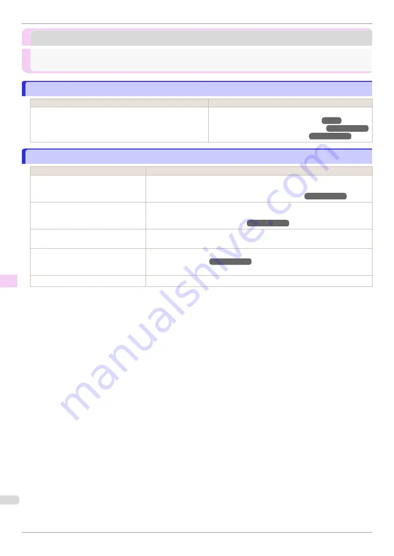 Canon iPF830 Series Basic Manual Download Page 106