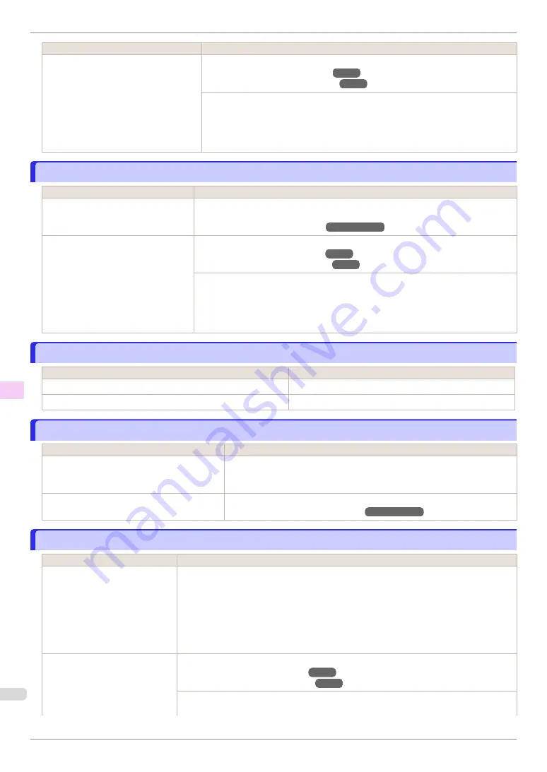 Canon iPF830 Series Basic Manual Download Page 112