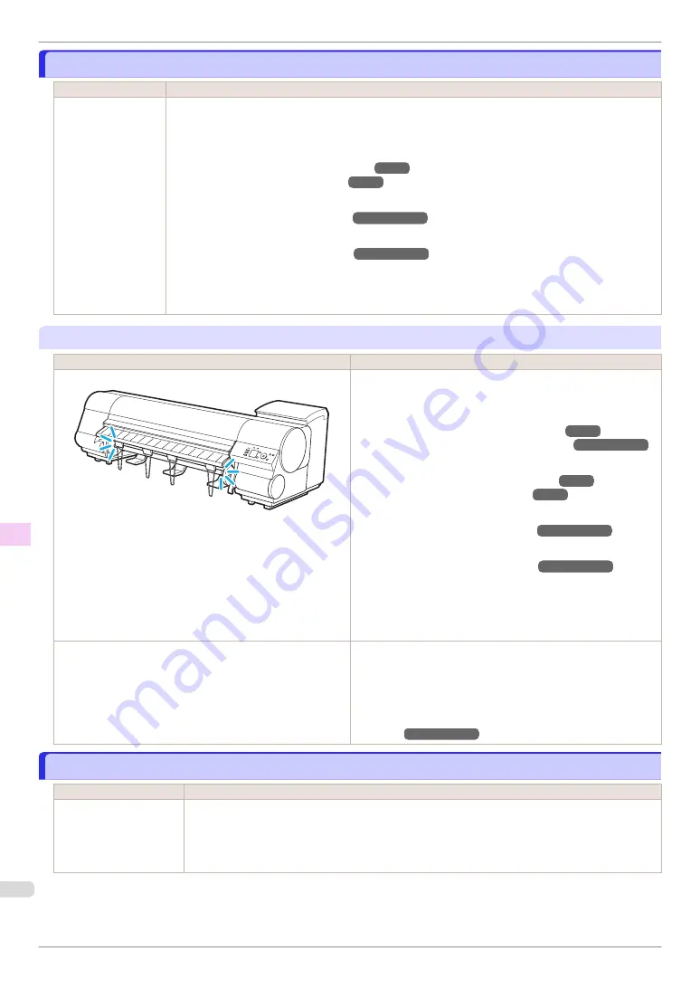 Canon iPF830 Series Basic Manual Download Page 126