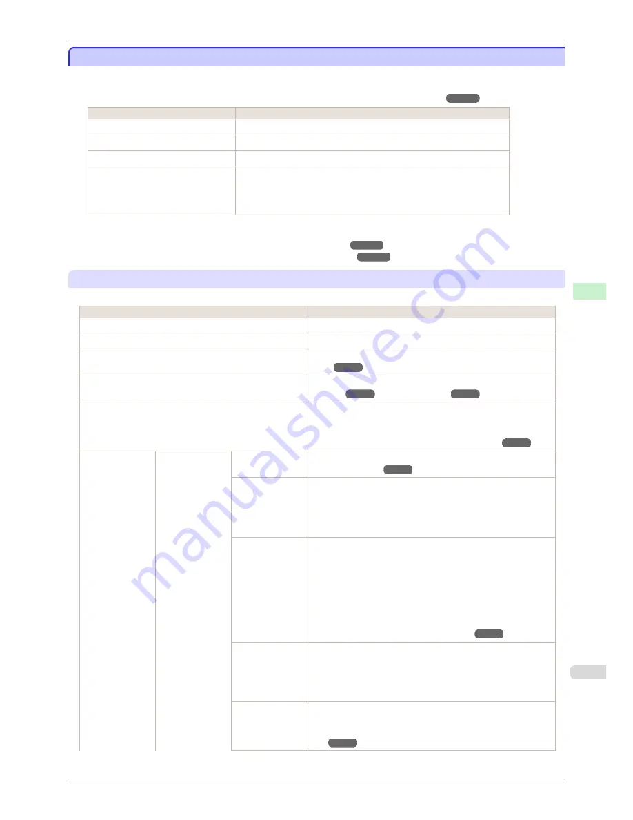 Canon iPF8400S Series User Manual Download Page 591