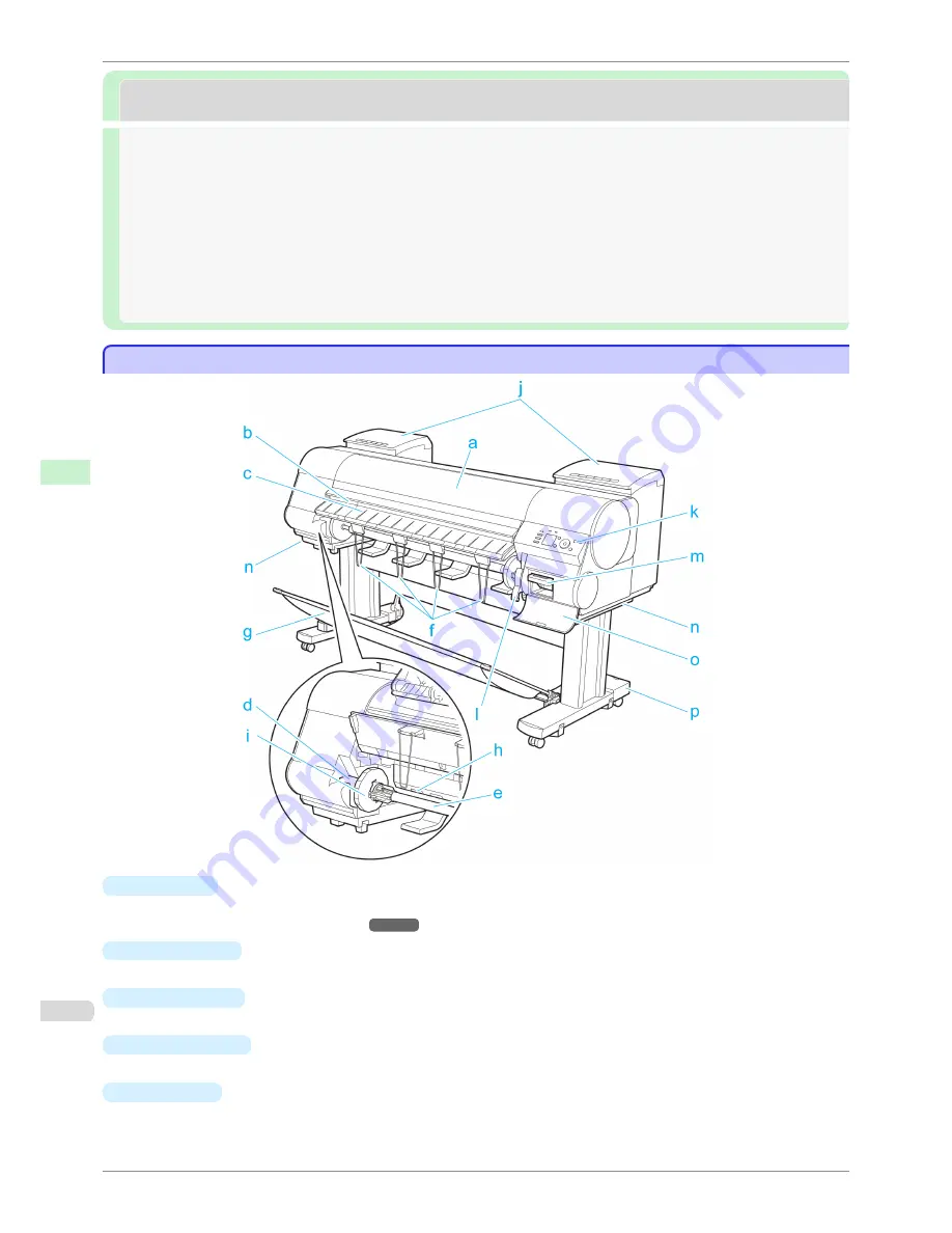 Canon iPF8400S Series User Manual Download Page 608