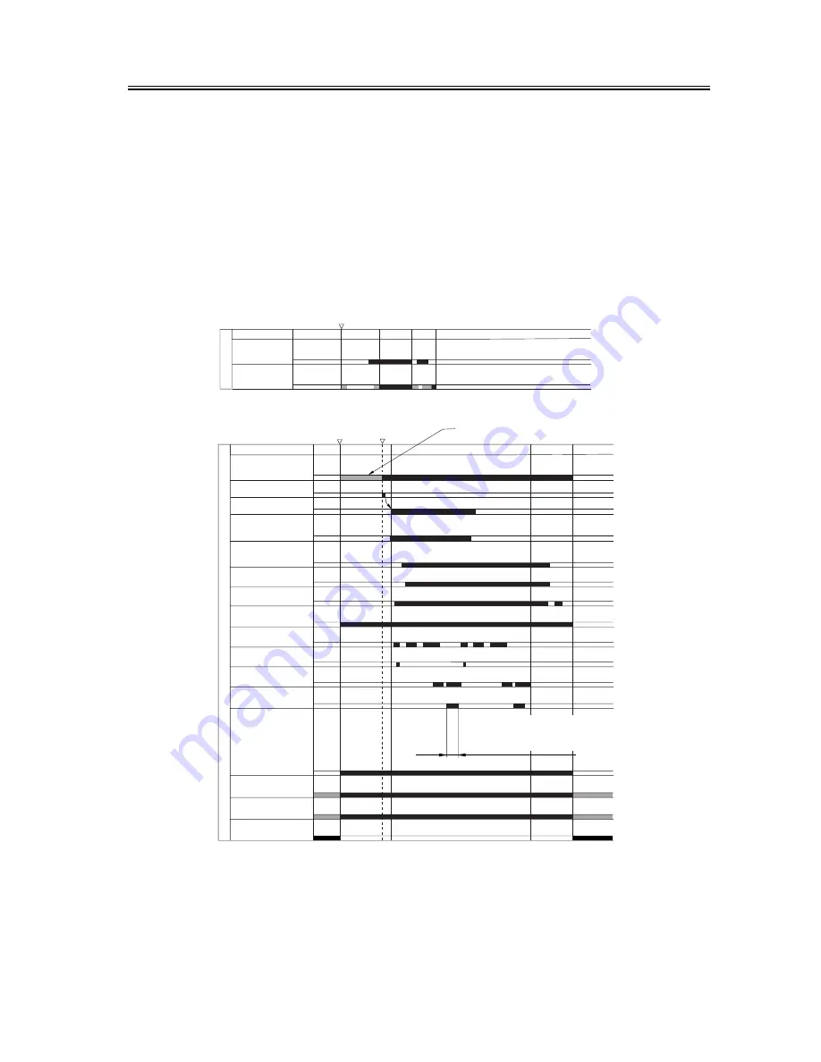 Canon iR C3200 Series Service Manual Download Page 157