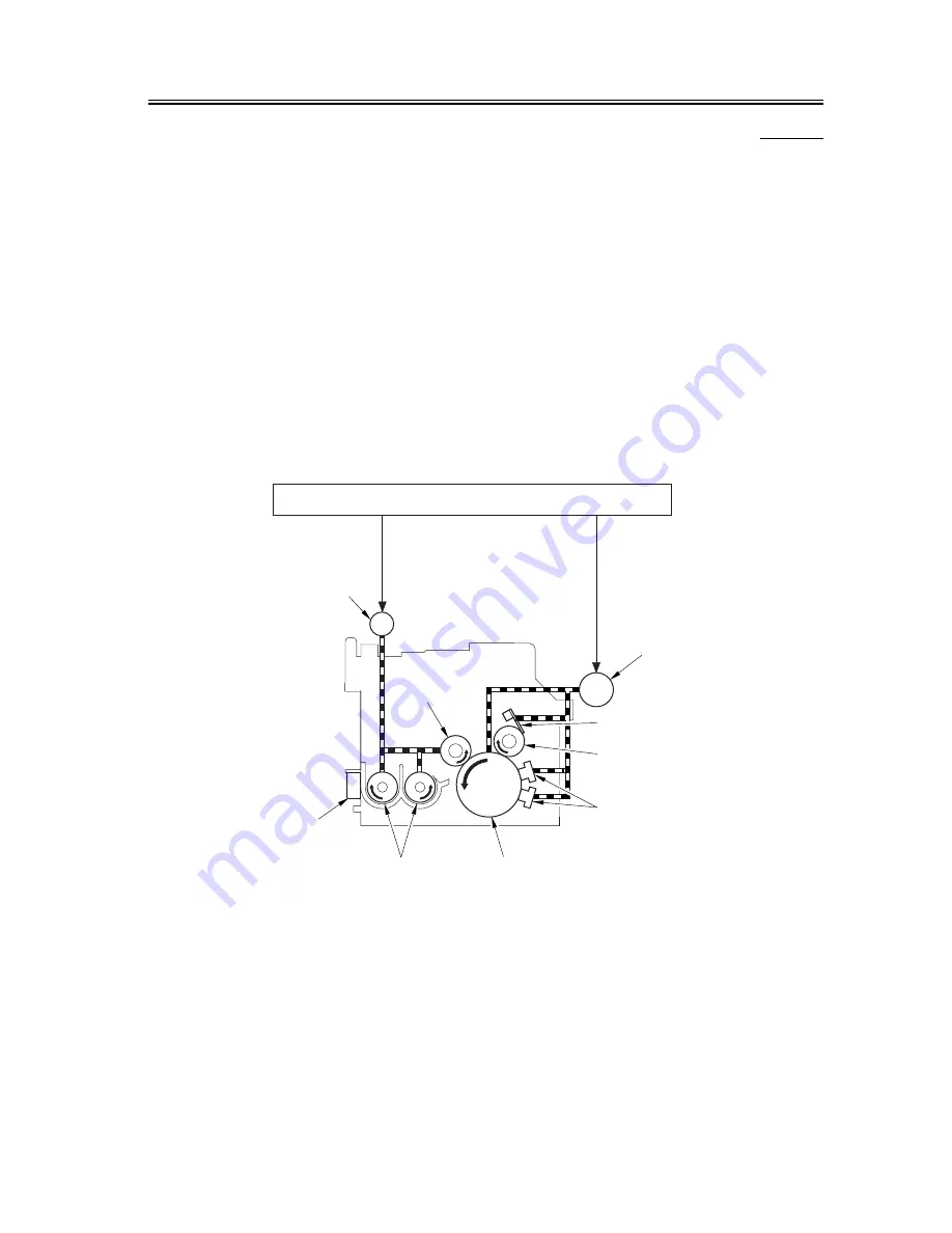 Canon iR C3200 Series Service Manual Download Page 317