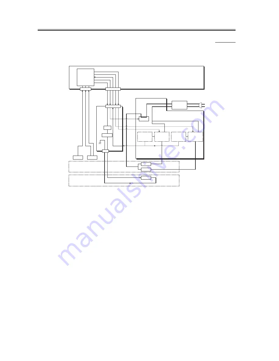 Canon iR C3200 Series Скачать руководство пользователя страница 596