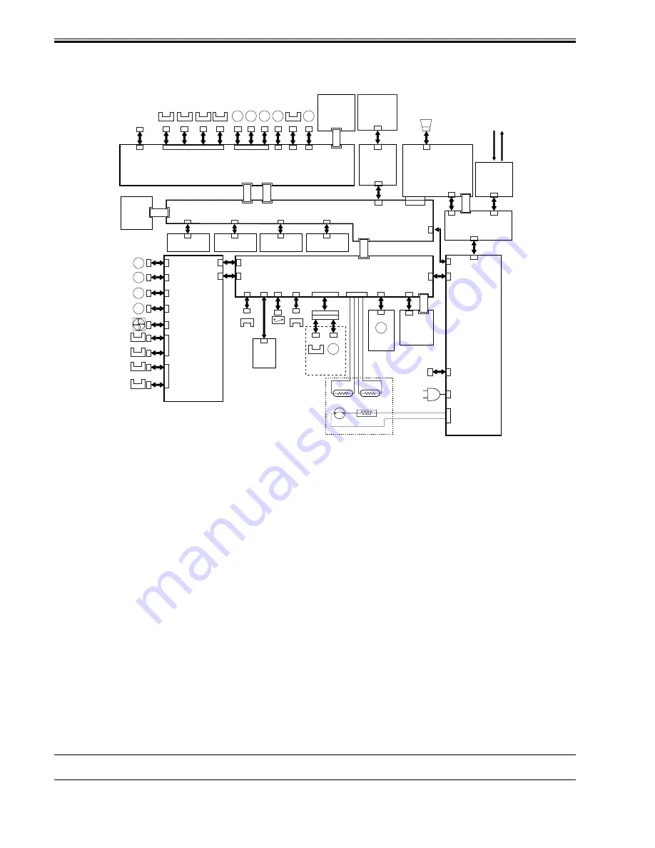 Canon iR1020 Series Service Manual Download Page 68