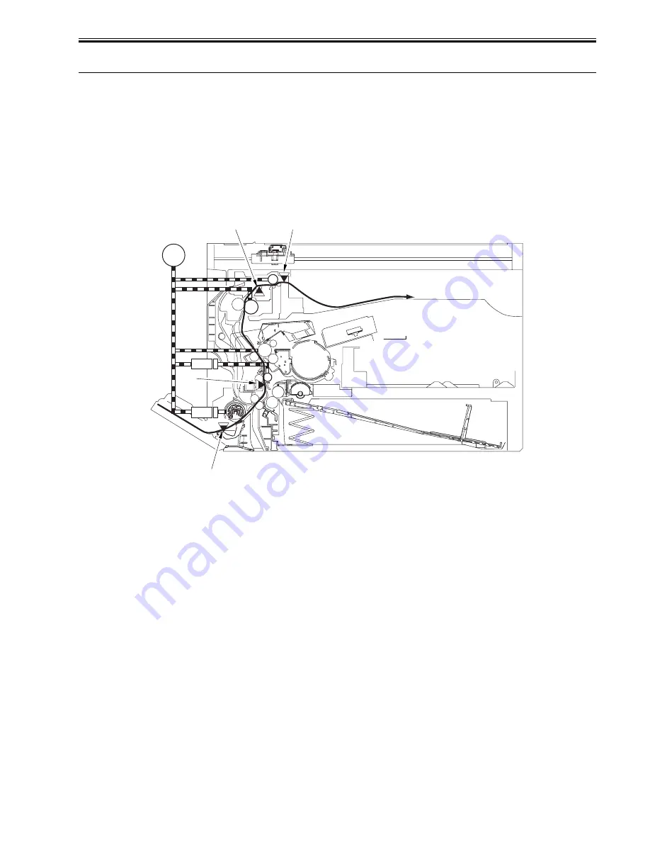 Canon iR1020 Series Service Manual Download Page 111