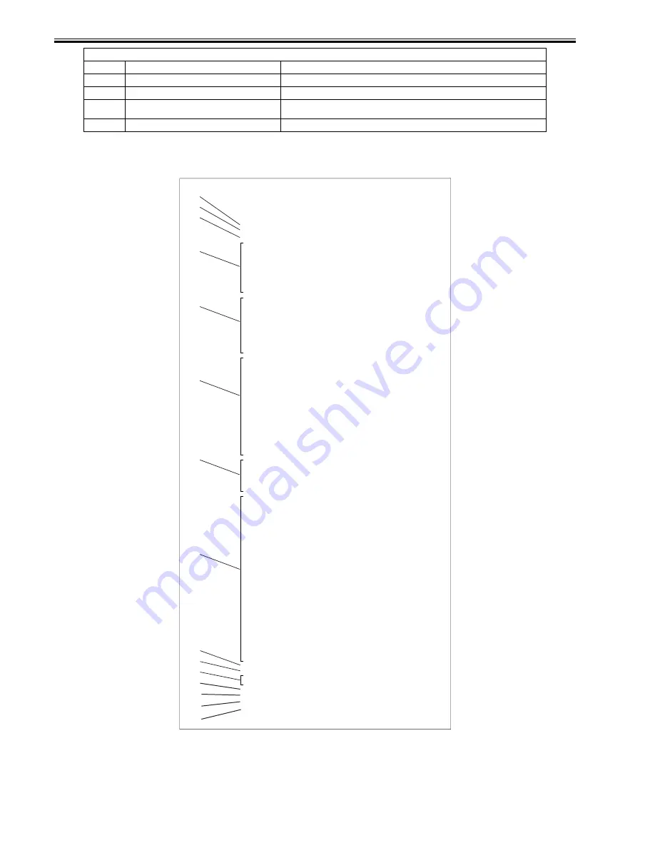 Canon iR1020 Series Service Manual Download Page 266