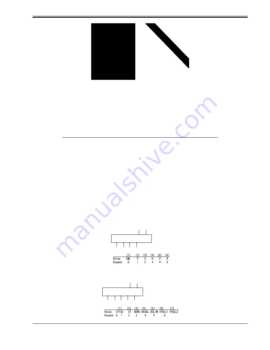 Canon iR1020 Series Service Manual Download Page 271