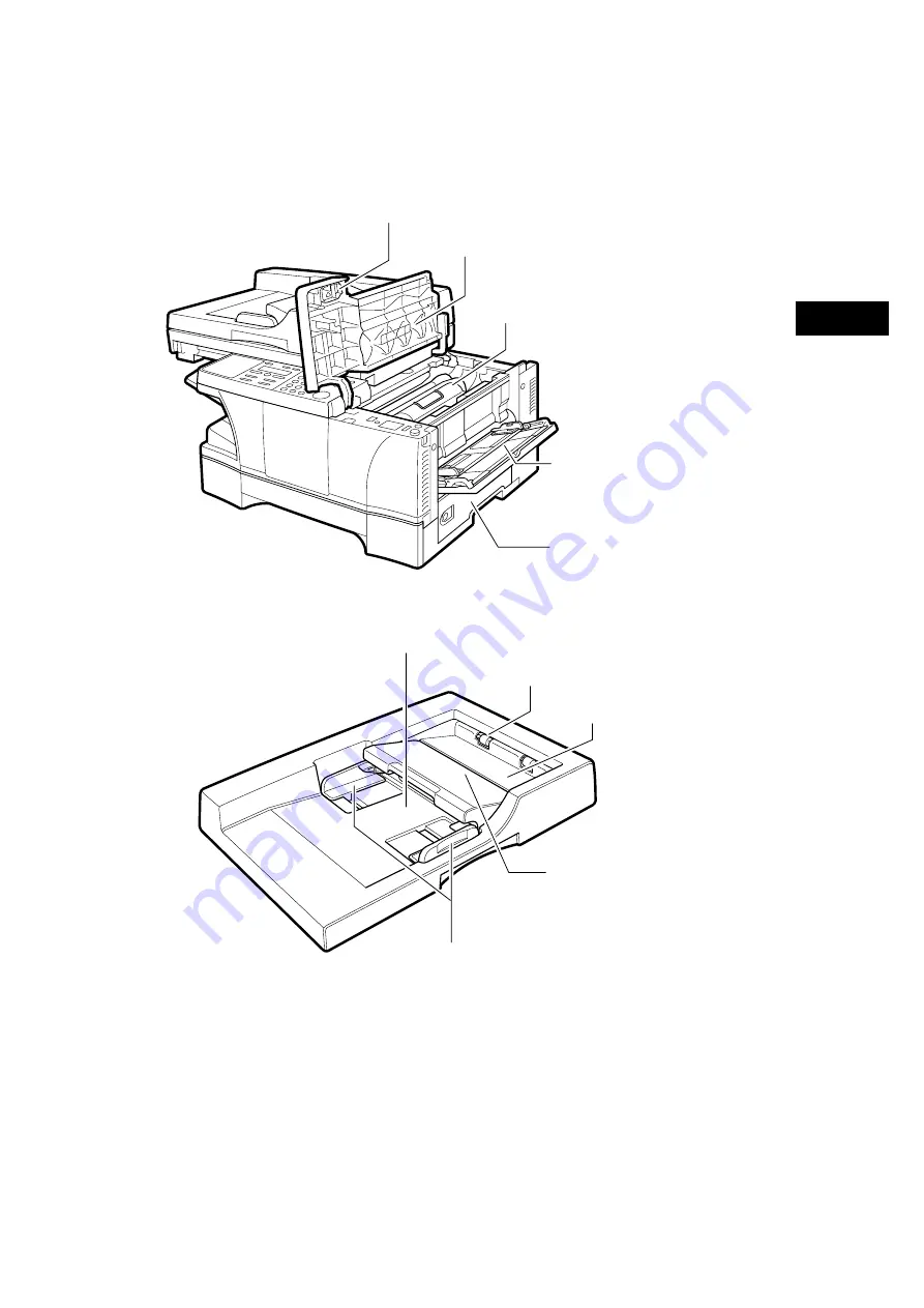 Canon iR1510 Скачать руководство пользователя страница 13