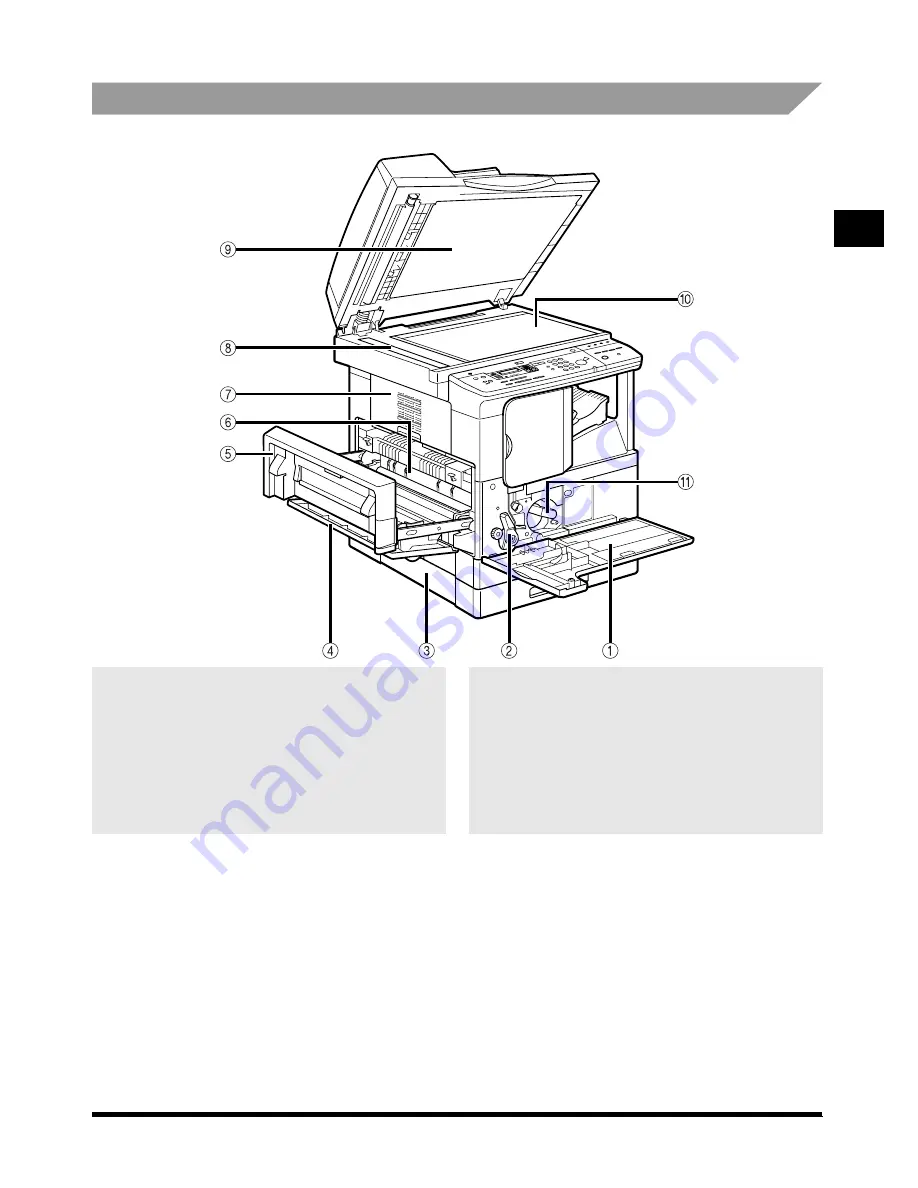 Canon iR2000 Series Скачать руководство пользователя страница 31