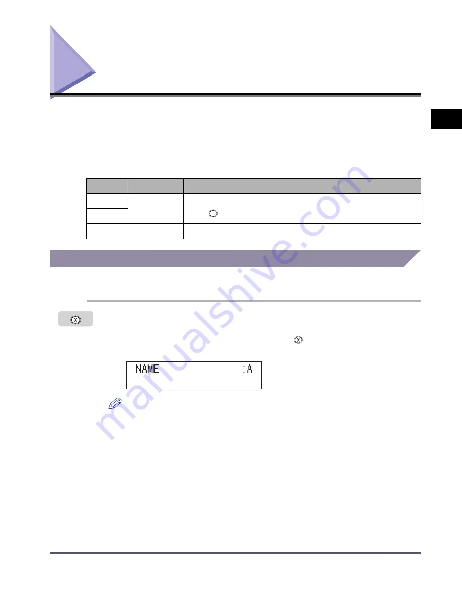 Canon iR2016 Series Facsimile Manual Download Page 27