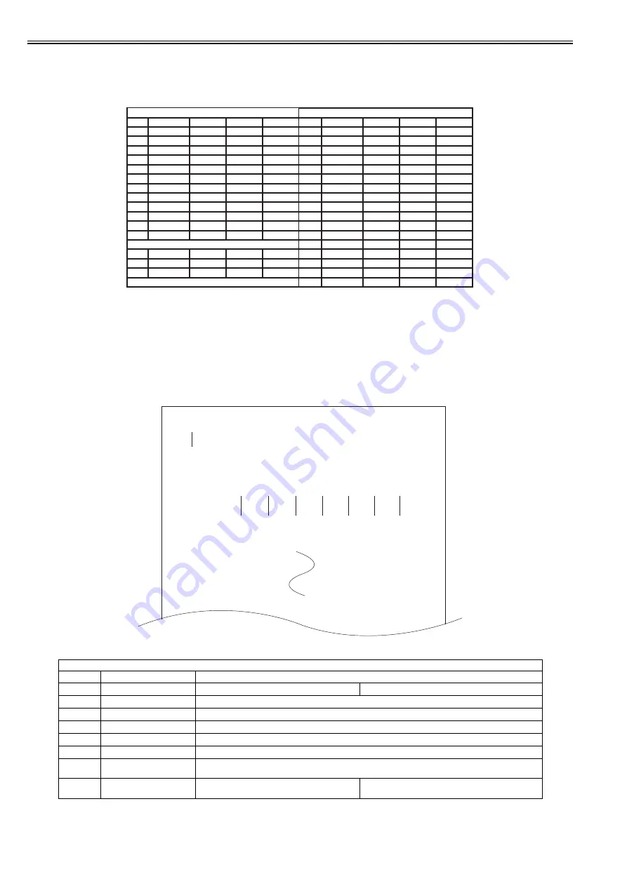 Canon iR2018 Series Portable Manual Download Page 66