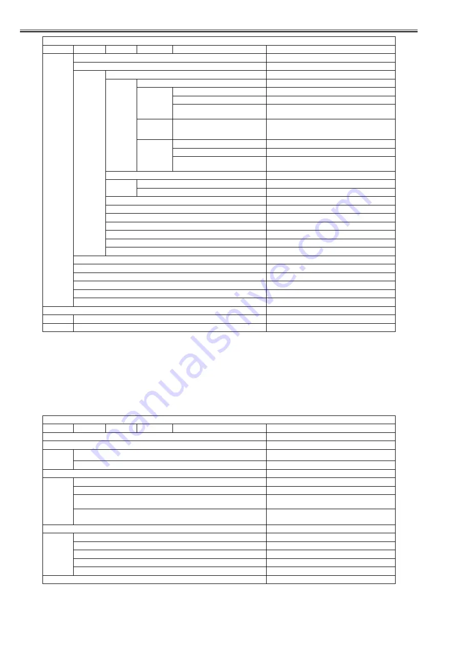 Canon iR2018 Series Portable Manual Download Page 70