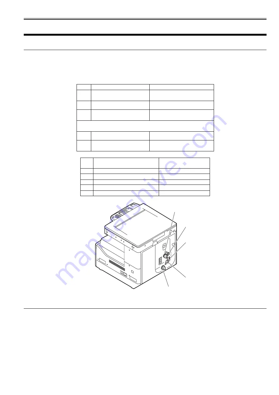 Canon iR2018 Series Portable Manual Download Page 81