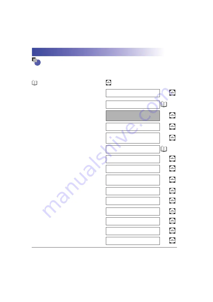 Canon iR2018i Reference Manual Download Page 3