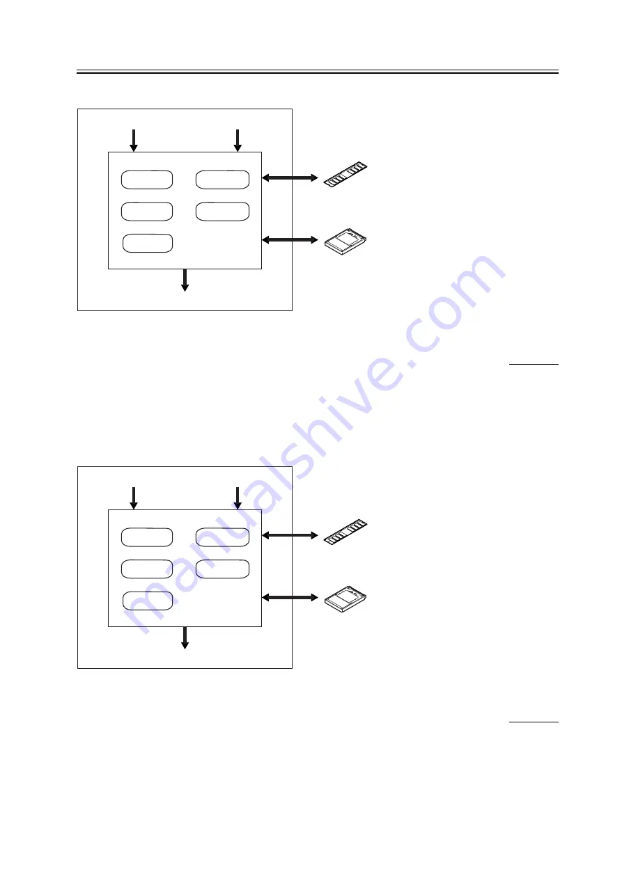 Canon iR2270 Series Service Manual Download Page 187