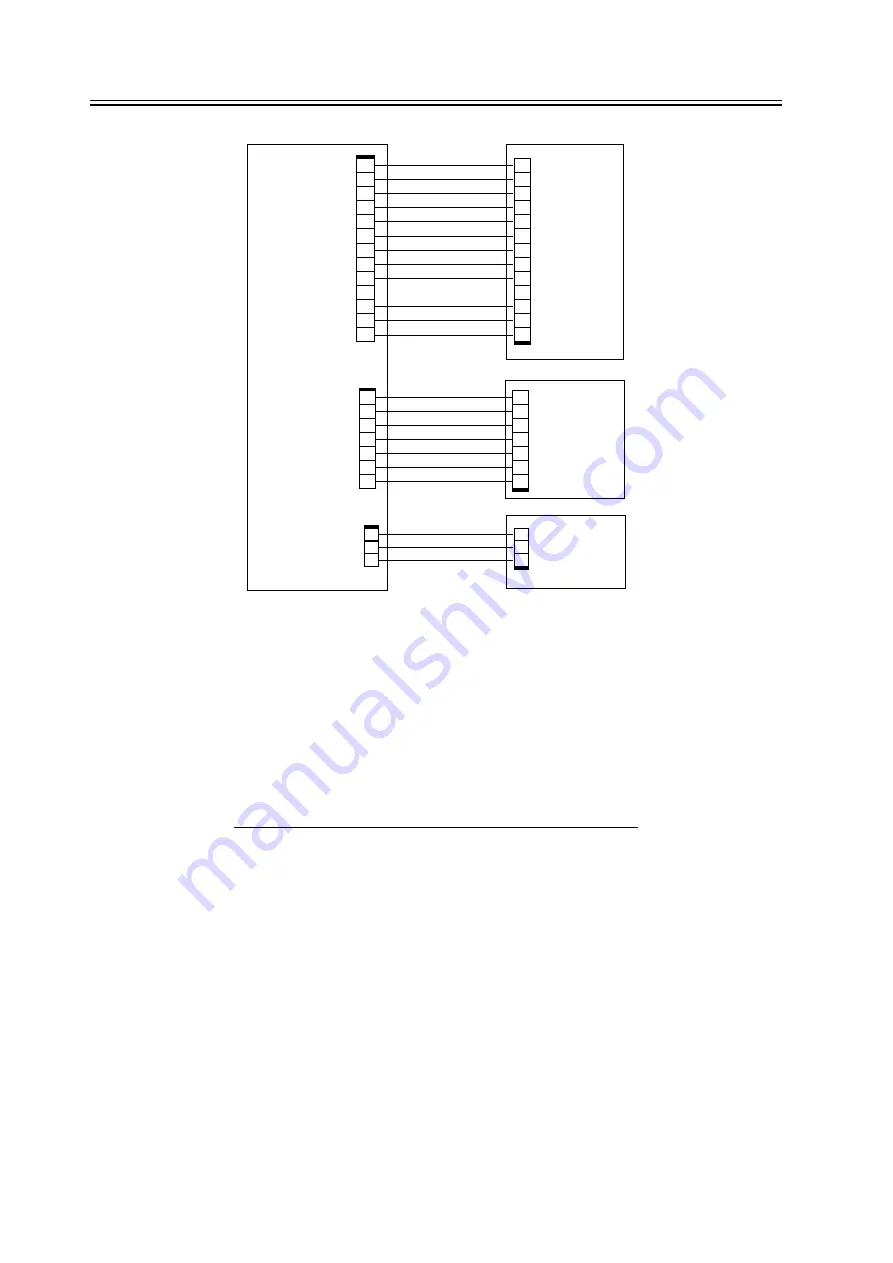 Canon iR2270 Series Скачать руководство пользователя страница 260