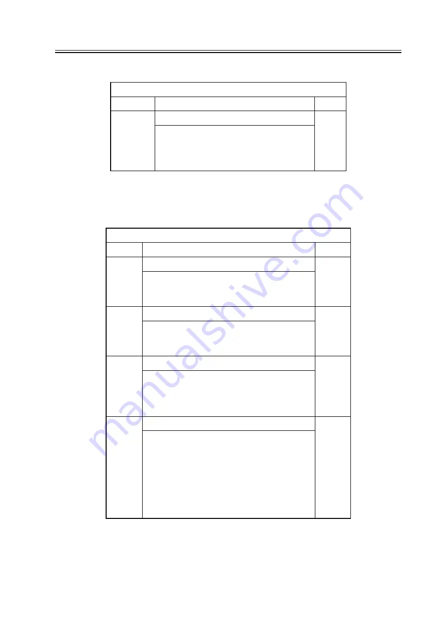 Canon iR2270 Series Service Manual Download Page 901