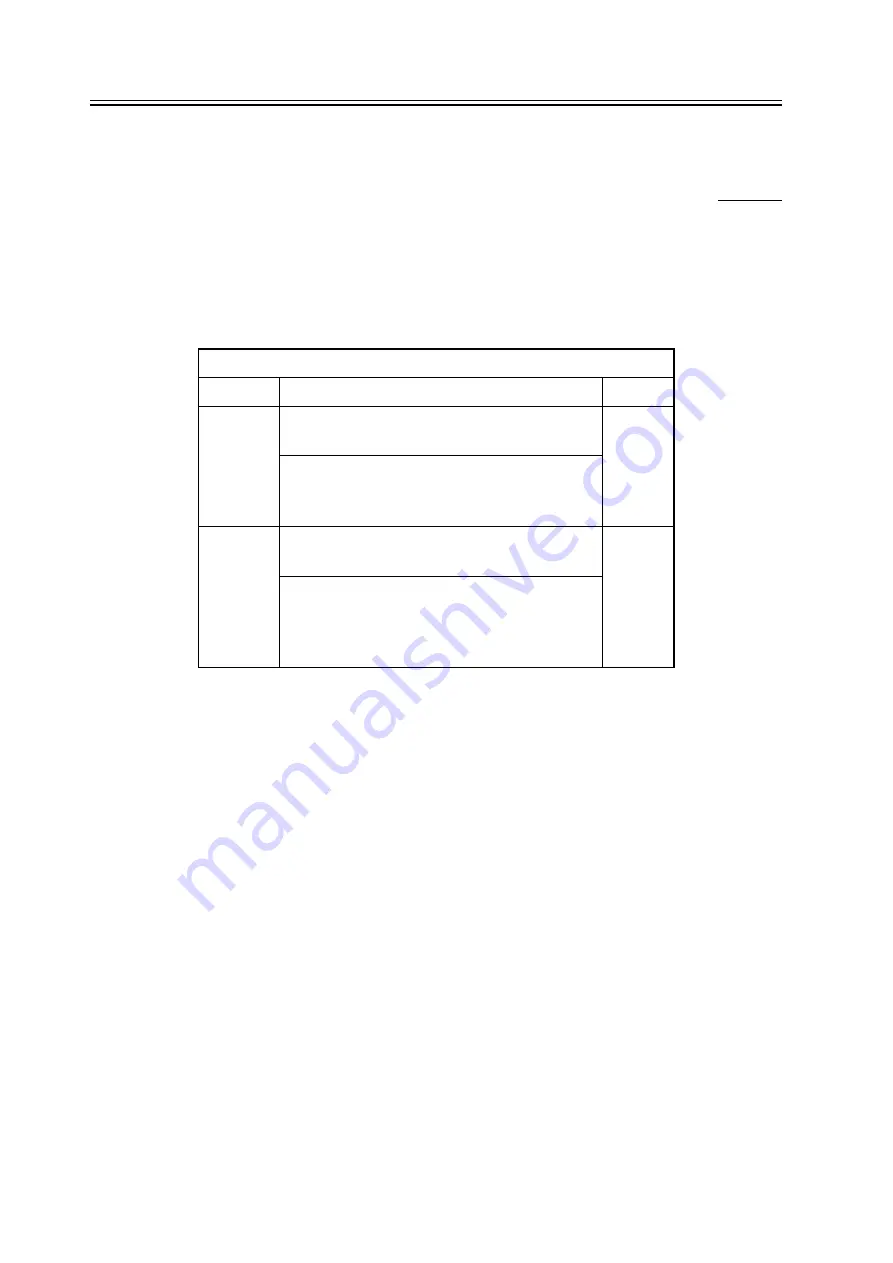 Canon iR2270 Series Скачать руководство пользователя страница 942