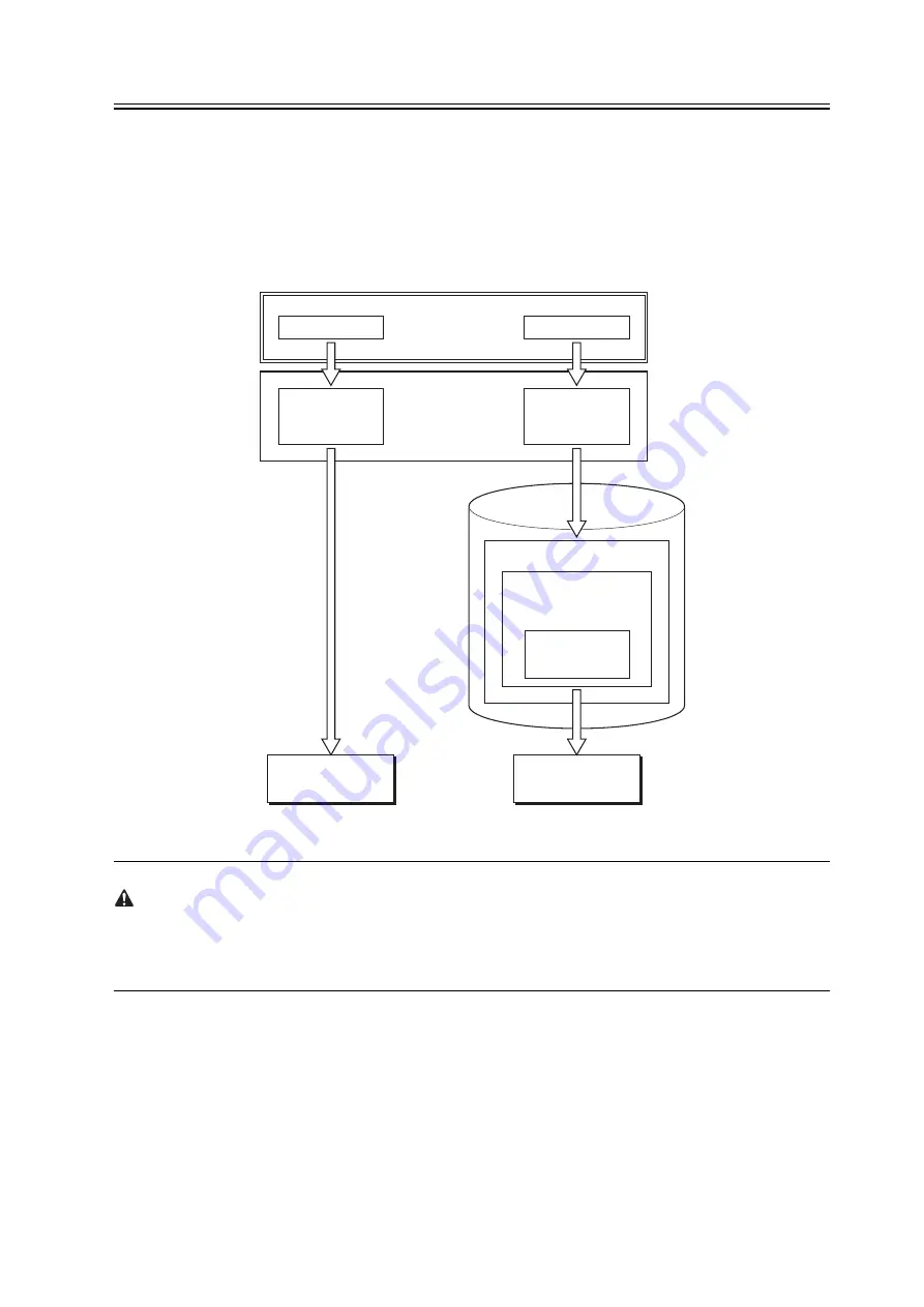 Canon iR2270 Series Скачать руководство пользователя страница 959